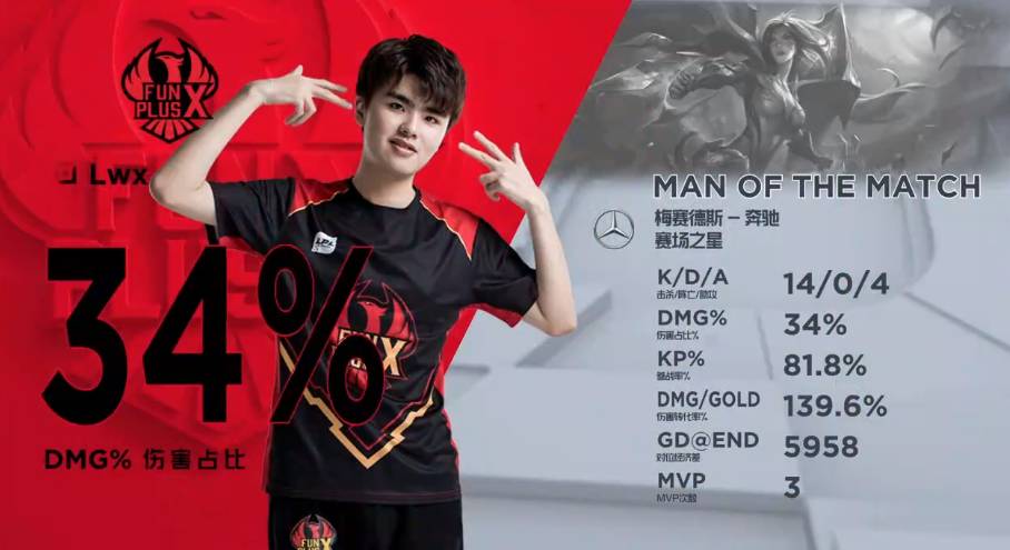 此次加盟深 此次加盟深